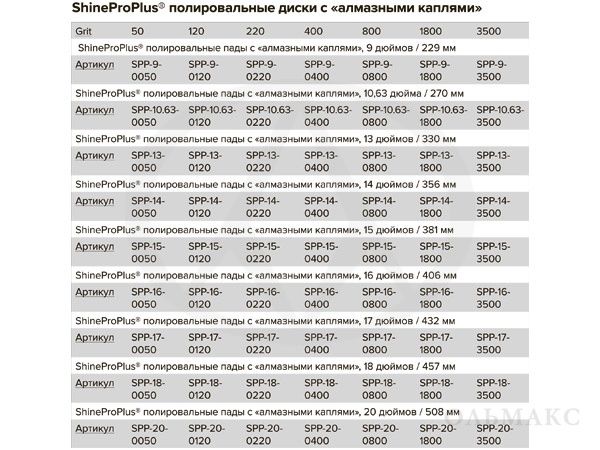 polirovalnye_pady_dlya_betona_shinepro_plus_superabrasive_02.jpg